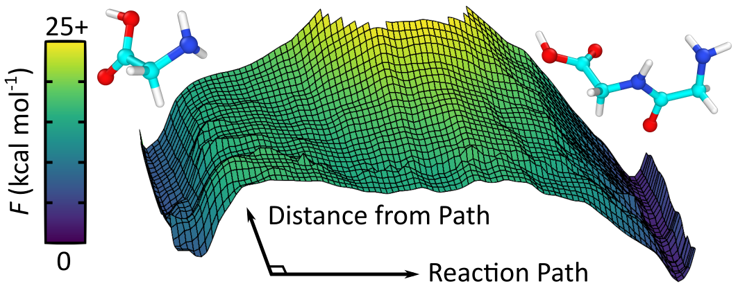 Figure5.